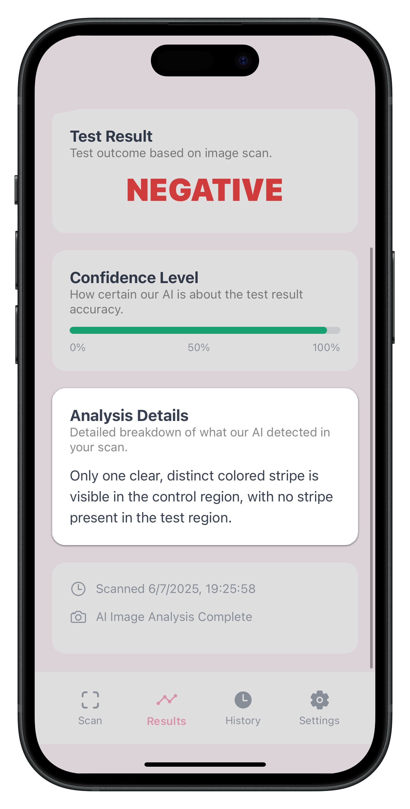 AI text analysis on pregnancy test